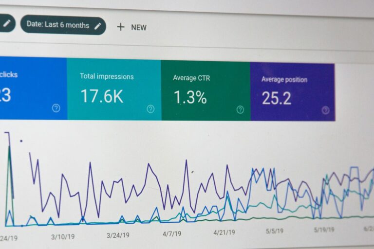 SEO Grafiek met clicks en impressies die groei tonen binnen een SEO lange termijn strategie